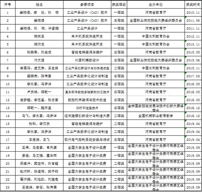 谈球吧体育
